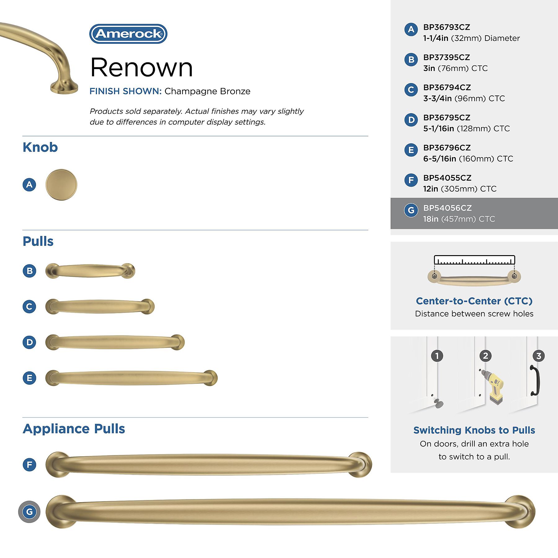 Amerock BP54056CZ - Renown 18