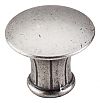 Top Knobs - Cabinet Knobs & Pulls
