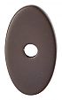Top Knobs Sanctuary 1-1/4" (32mm) Oval Backplate (Oil Rubbed Bronze)