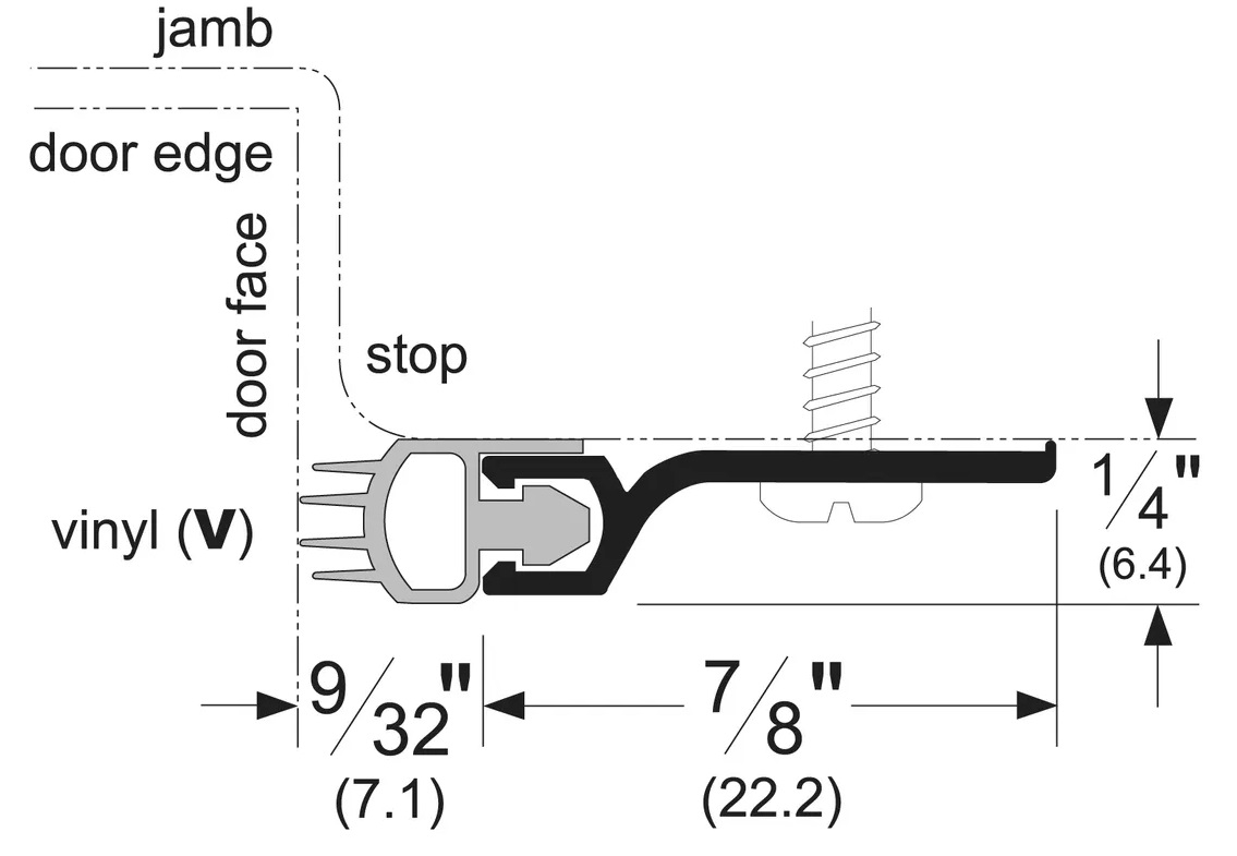 Pemko P306AV7284 - 72