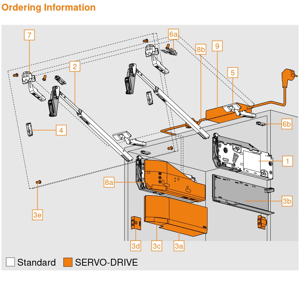 Blum 22F2500 - AVENTOS HF top Bi-Fold Lift Mechanism Set, Power