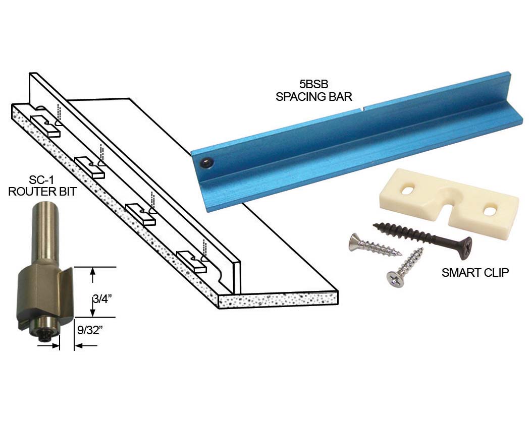 University Smart Clip Backsplash Fastener System Questions & Answers