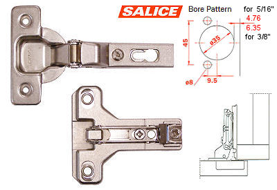 how do you reengage a Euro concealed hinge
