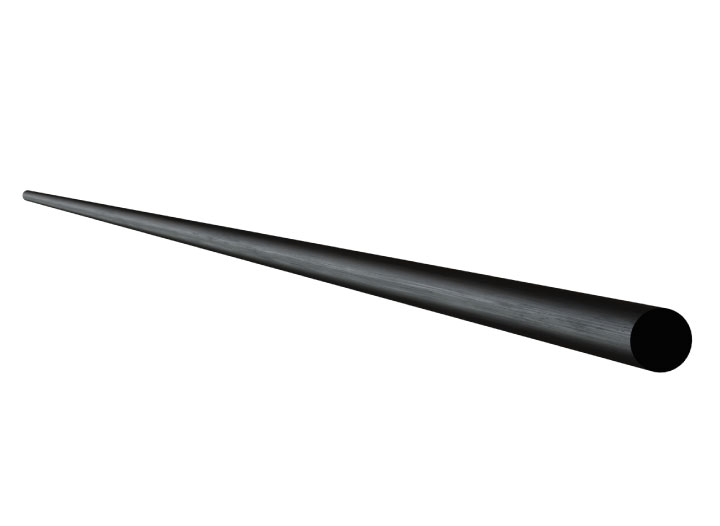 Designs of Distinction Finishing Touches 36" (914mm) Gallery Rail Rod - Flat Black Questions & Answers